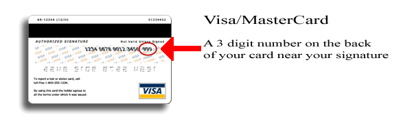 How to Find My Security Code
